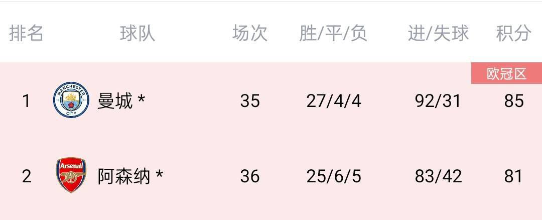 导航福利导正品