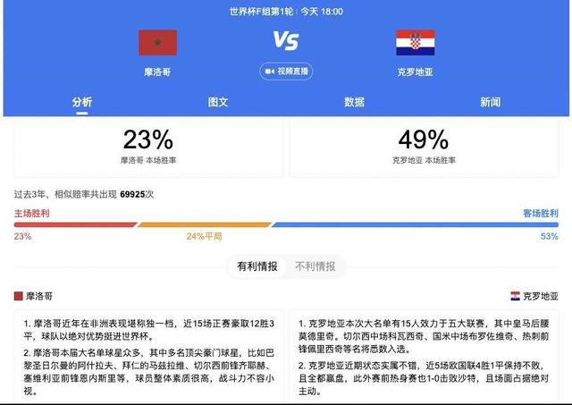 全集免费观看超清