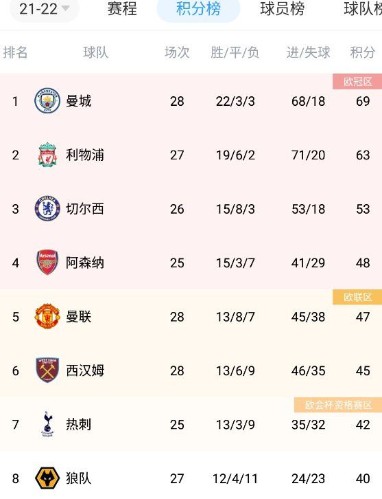 手机免费播放