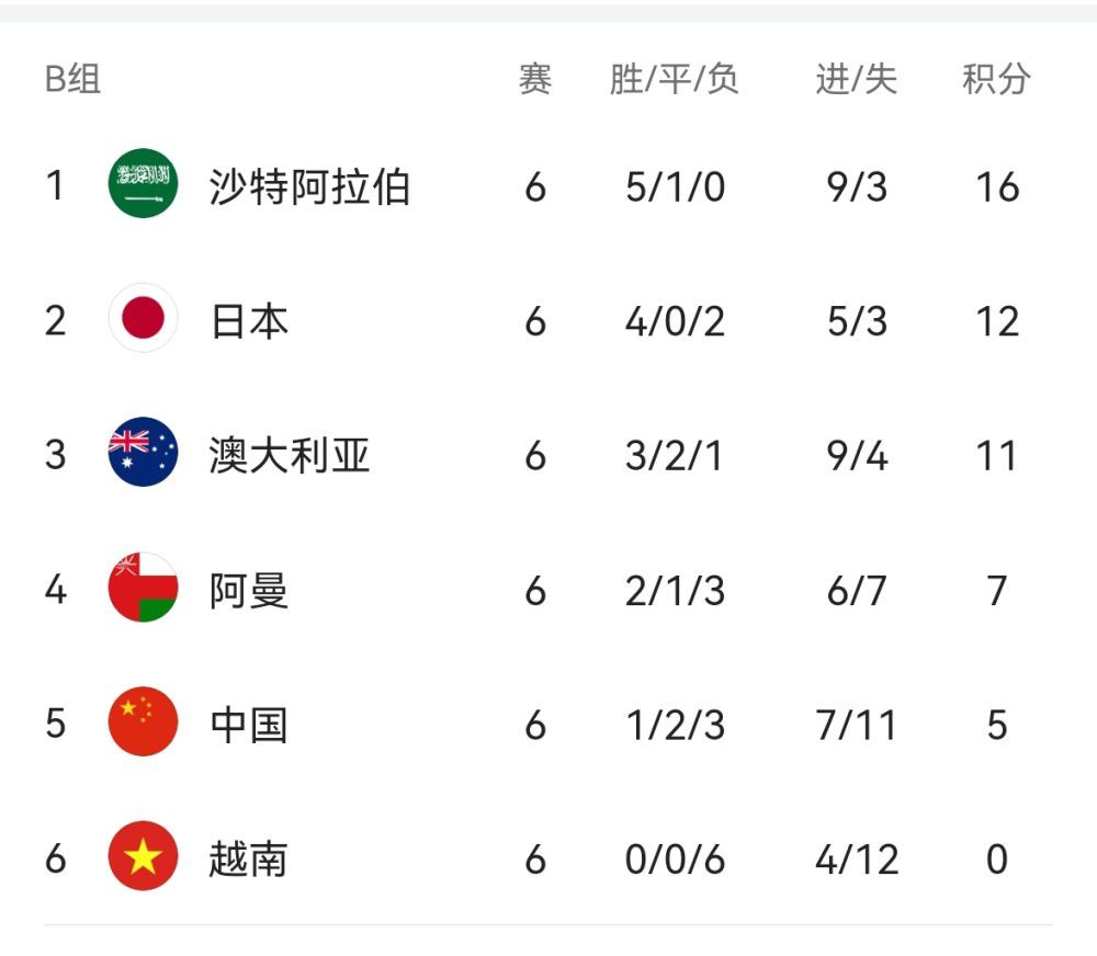 最新高清电影下载