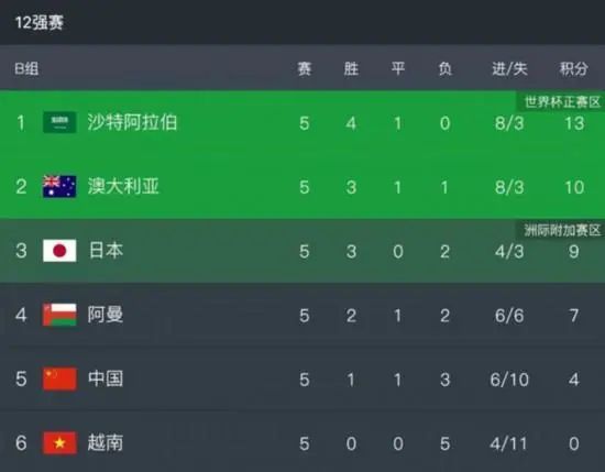 亚洲人成一区